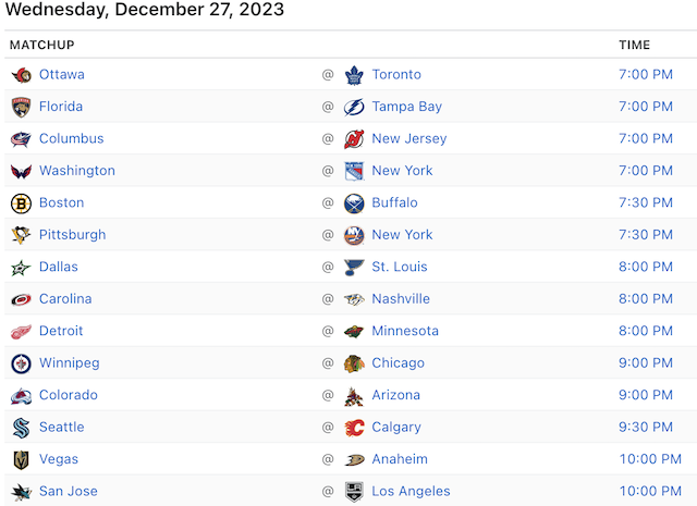 NHL Back on the Ice After Break - December 27